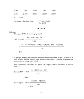 6,580 7,040 7,380 7,600 5,600
+ + + +
(1.08) (1.08)2
(1.08)3
(1.08)4
(1.08)5
= 27,386
Net present value of the Project = (27,386 – 30,000
= Rs. –2,614
MINICASE
Solution:
1. The expected NPV of the turboprop aircraft
0.65 (5500) + 0.35 (500)
NPV = - 11000 +
(1.12)
0.65 [0.8 (17500) + 0.2 (3000)] + 0.35 [0.4 (17500) + 0.6 (3000)]
+
(1.12)2
= 2369
2. If Southern Airways buys the piston engine aircraft and the demand in year 1 turns out to be
high, a further decision has to be made with respect to capacity expansion. To evaluate the
piston engine aircraft, proceed as follows:
First, calculate the NPV of the two options viz., ‘expand’ and ‘do not expand’ at decision
point D2:
0.8 (15000) + 0.2 (1600)
Expand : NPV = - 4400 +
1.12
= 6600
0.8 (6500) + 0.2 (2400)
Do not expand : NPV =
1.12
= 5071
55
 
