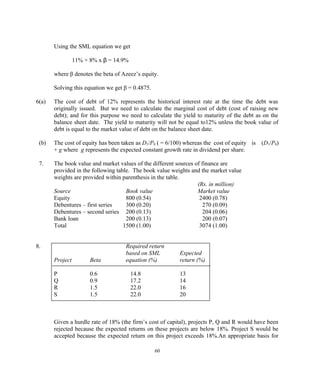 Using the SML equation we get
11% + 8% x β = 14.9%
where β denotes the beta of Azeez’s equity.
Solving this equation we get β = 0.4875.
6(a) The cost of debt of 12% represents the historical interest rate at the time the debt was
originally issued. But we need to calculate the marginal cost of debt (cost of raising new
debt); and for this purpose we need to calculate the yield to maturity of the debt as on the
balance sheet date. The yield to maturity will not be equal to12% unless the book value of
debt is equal to the market value of debt on the balance sheet date.
(b) The cost of equity has been taken as D1/P0 ( = 6/100) whereas the cost of equity is (D1/P0)
+ g where g represents the expected constant growth rate in dividend per share.
7. The book value and market values of the different sources of finance are
provided in the following table. The book value weights and the market value
weights are provided within parenthesis in the table.
(Rs. in million)
Source Book value Market value
Equity 800 (0.54) 2400 (0.78)
Debentures – first series 300 (0.20) 270 (0.09)
Debentures – second series 200 (0.13) 204 (0.06)
Bank loan 200 (0.13) 200 (0.07)
Total 1500 (1.00) 3074 (1.00)
8. Required return
based on SML Expected
Project Beta equation (%) return (%)
P 0.6 14.8 13
Q 0.9 17.2 14
R 1.5 22.0 16
S 1.5 22.0 20
Given a hurdle rate of 18% (the firm’s cost of capital), projects P, Q and R would have been
rejected because the expected returns on these projects are below 18%. Project S would be
accepted because the expected return on this project exceeds 18%.An appropriate basis for
60
 