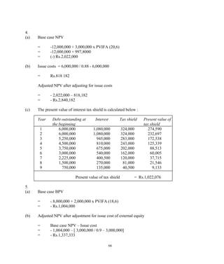 4.
(a) Base case NPV
= -12,000,000 + 3,000,000 x PVIFA (20,6)
= -12,000,000 + 997,8000
= (-) Rs.2,022,000
(b) Issue costs = 6,000,000 / 0.88 - 6,000,000
= Rs.818 182
Adjusted NPV after adjusting for issue costs
= - 2,022,000 – 818,182
= - Rs.2,840,182
(c) The present value of interest tax shield is calculated below :
Year Debt outstanding at Interest Tax shield Present value of
the beginning tax shield
1 6,000,000 1,080,000 324,000 274,590
2 6,000,000 1,080,000 324,000 232,697
3 5,250,000 945,000 283,000 172,538
4 4,500,000 810,000 243,000 125,339
5 3,750,000 675,000 202,000 88,513
6 3,000,000 540,000 162,000 60,005
7 2,225,000 400,500 120,000 37,715
8 1,500,000 270,000 81,000 21,546
9 750,000 135,000 40,500 9,133
Present value of tax shield = Rs.1,022,076
5.
(a) Base case BPV
= - 8,000,000 + 2,000,000 x PVIFA (18,6)
= - Rs.1,004,000
(b) Adjusted NPV after adjustment for issue cost of external equity
= Base case NPV – Issue cost
= - 1,004,000 – [ 3,000,000 / 0.9 – 3,000,000]
= - Rs.1,337,333
66
 