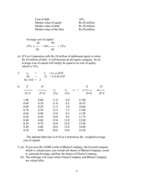 Cost of debt 10%
Market value of equity Rs.20 million
Market value of debt Rs.30 million
Market value of the firm Rs.50 million
Average cost of capital
20 30
15% x + 10% = 12%
50 50
(c) If Cox Corporation sells Rs.10 million of additional equity to retire
Rs.10 million of debt , it will become an all-equity company. So its
average cost of capital will simply be equal to its cost of equity,
which is 15%.
3. rE = rA + (rA-rD)D/E
20 = 12 + (12-8) D/E
So D/E = 2
4. E D E D
rE rD rA = rE + rD
D+E D+E (%) (%) D+E D+E
1.00 0.00 11.0 6.0 11.00
0.90 0.10 11.0 6.5 10.55
0.80 0.20 11.5 7.0 10.60
0.70 0.30 12.5 7.5 11.00
0.60 0.40 13.0 8.5 11.20
0.50 0.50 14.0 9.5 11.75
0.40 0.60 15.0 11.0 12.60
0.30 0.70 16.0 12.0 13.20
0.20 0.80 18.0 13.0 14.00
0.10 0.90 20.0 14.0 14.20
The optimal debt ratio is 0.10 as it minimises the weighted average
cost of capital.
5. (a) If you own Rs.10,000 worth of Bharat Company, the levered company
which is valued more, you would sell shares of Bharat Company, resort
to personal leverage, and buy the shares of Charat Company.
(b) The arbitrage will cease when Charat Company and Bharat Company
are valued alike
71
 
