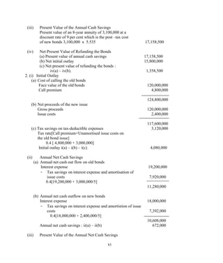(iii) Present Value of the Annual Cash Savings
Present value of an 8-year annuity of 3,100,000 at a
discount rate of 9 per cent which is the post –tax cost
of new bonds 3,100,000 x 5.535 17,158,500
(iv) Net Present Value of Refunding the Bonds
(a) Present value of annual cash savings 17,158,500
(b) Net initial outlay 15,800,000
(c) Net present value of refunding the bonds :
iv(a) – iv(b). 1,358,500
2. (i) Initial Outlay
(a) Cost of calling the old bonds
Face value of the old bonds 120,000,000
Call premium 4,800,000
124,800,000
(b) Net proceeds of the new issue
Gross proceeds 120,000,000
Issue costs 2,400,000
117,600,000
(c) Tax savings on tax-deductible expenses 3,120,000
Tax rate[Call premium+Unamortised issue costs on
the old bond issue]
0.4 [ 4,800,000 + 3,000,000]
Initial outlay i(a) – i(b) – i(c) 4,080,000
(ii) Annual Net Cash Savings
(a) Annual net cash out flow on old bonds
Interest expense 19,200,000
- Tax savings on interest expense and amortisation of
issue costs 7,920,000
0.4[19,200,000 + 3,000,000/5]
11,280,000
(b) Annual net cash outflow on new bonds
Interest expense 18,000,000
- Tax savings on interest expense and amortistion of issue
costs 7,392,000
0.4[18,000,000 + 2,400,000/5]
10,608,000
Annual net cash savings : ii(a) – ii(b) 672,000
(iii) Present Value of the Annual Net Cash Savings
83
 