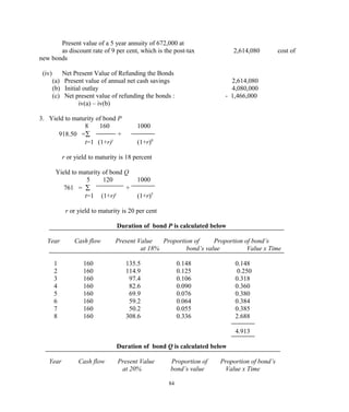Present value of a 5 year annuity of 672,000 at
as discount rate of 9 per cent, which is the post-tax 2,614,080 cost of
new bonds
(iv) Net Present Value of Refunding the Bonds
(a) Present value of annual net cash savings 2,614,080
(b) Initial outlay 4,080,000
(c) Net present value of refunding the bonds : - 1,466,000
iv(a) – iv(b)
3. Yield to maturity of bond P
8 160 1000
918.50 =∑ +
t=1 (1+r)t
(1+r)8
r or yield to maturity is 18 percent
Yield to maturity of bond Q
5 120 1000
761 = ∑ +
t=1 (1+r)t
(1+r)5
r or yield to maturity is 20 per cent
Duration of bond P is calculated below
Year Cash flow Present Value Proportion of Proportion of bond’s
at 18% bond’s value Value x Time
1 160 135.5 0.148 0.148
2 160 114.9 0.125 0.250
3 160 97.4 0.106 0.318
4 160 82.6 0.090 0.360
5 160 69.9 0.076 0.380
6 160 59.2 0.064 0.384
7 160 50.2 0.055 0.385
8 160 308.6 0.336 2.688
4.913
Duration of bond Q is calculated below
Year Cash flow Present Value Proportion of Proportion of bond’s
at 20% bond’s value Value x Time
84
 