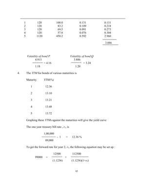 1 120 100.0 0.131 0.131
2 120 83.2 0.109 0.218
3 120 69.5 0.091 0.273
4 120 57.8 0.076 0.304
5 1120 450.2 0.592 2.960
3.886
Volatility of bond P Volatility of bond Q
4.913 3.886
= 4.16 = 3.24
1.18 1.20
4. The YTM for bonds of various maturities is
Maturity YTM(%)
1 12.36
2 13.10
3 13.21
4 13.48
5 13.72
Graphing these YTMs against the maturities will give the yield curve
The one year treasury bill rate , r1, is
1,00,000
- 1 = 12.36 %
89,000
To get the forward rate for year 2, r2, the following equation may be set up :
12500 112500
99000 = +
(1.1236) (1.1236)(1+r2)
85
 