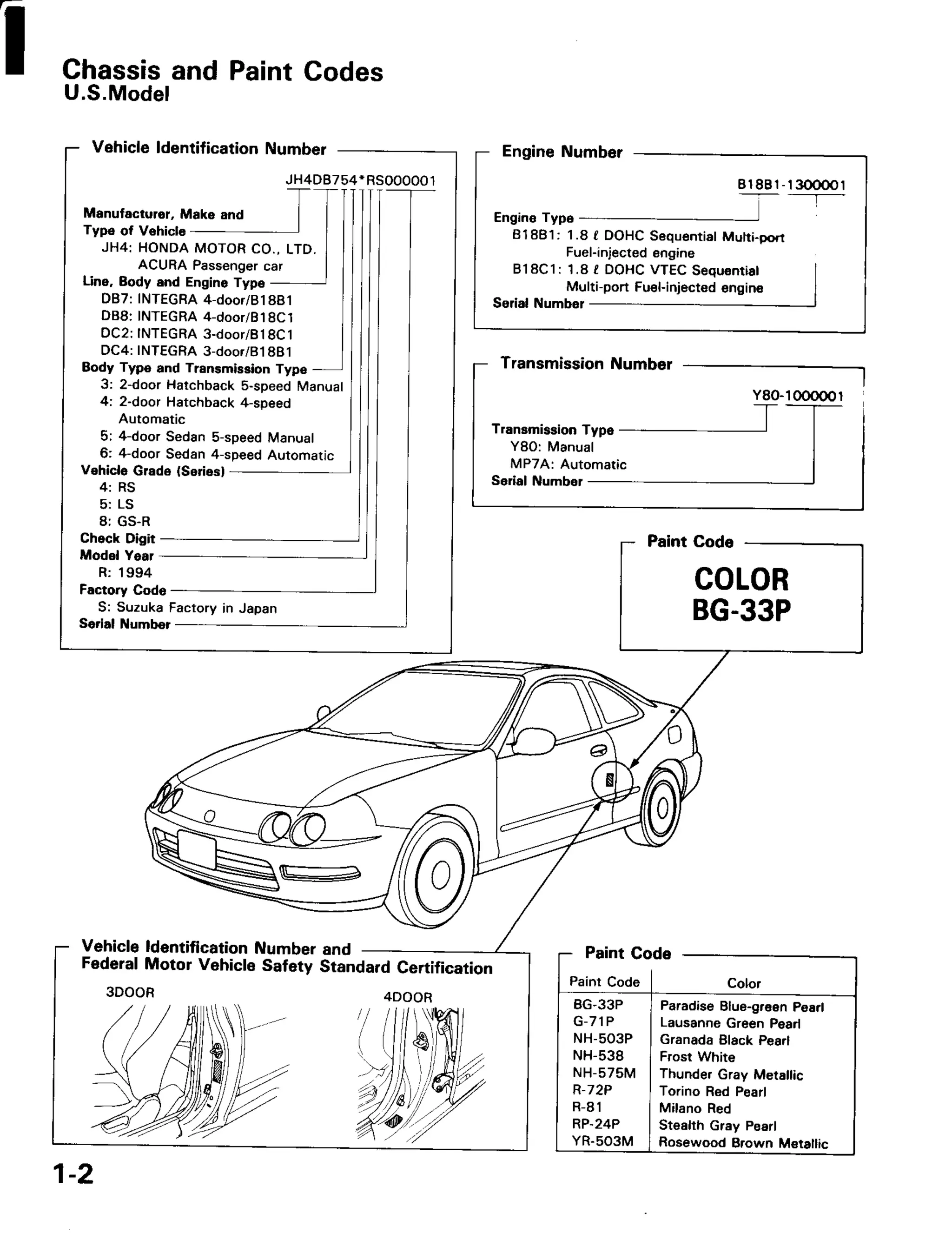 1997 Acura Integra Service Repair Manual.pdf