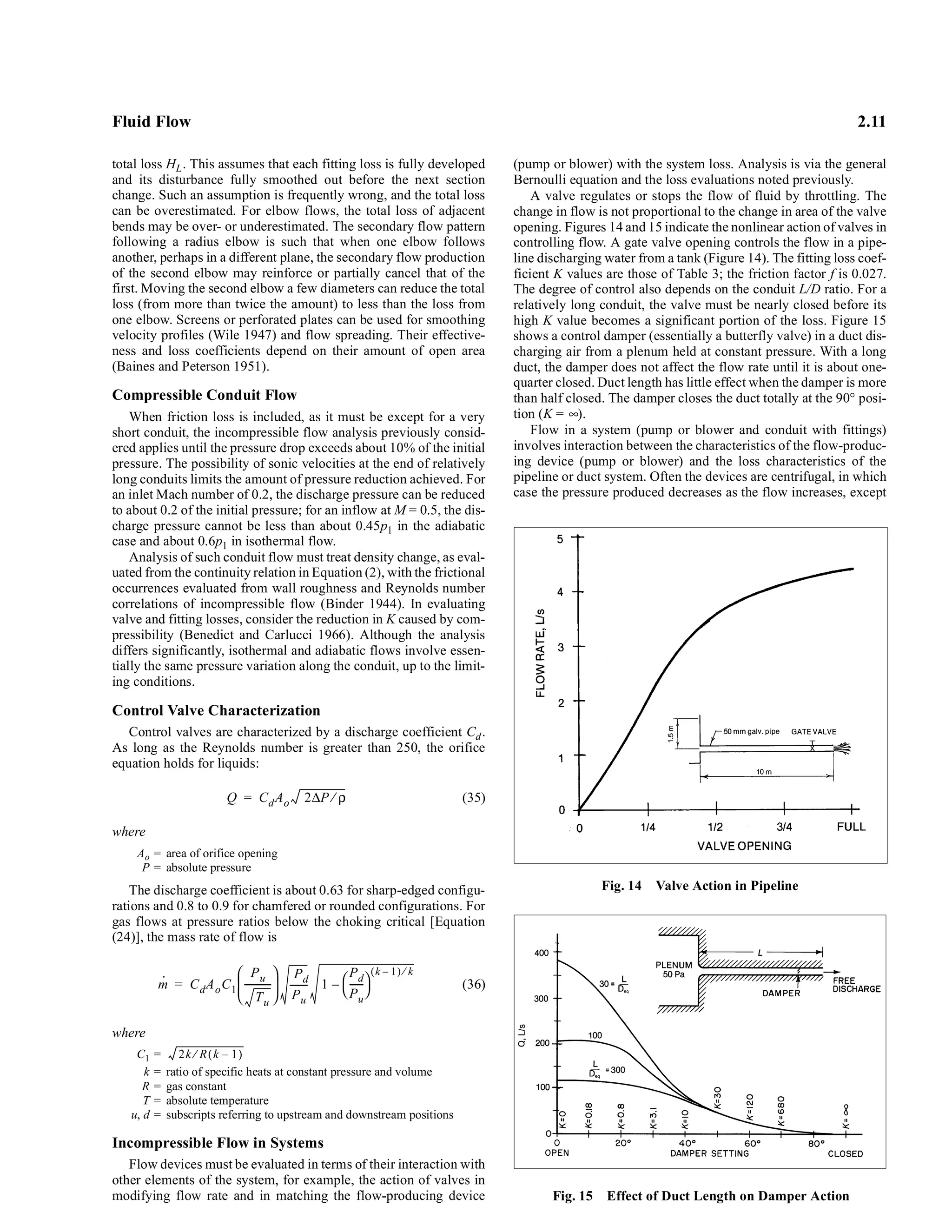 1997ASHRAE+Fundamentals.pdf