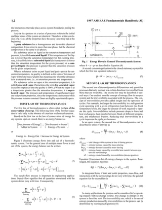 1997 ASHRAE FUNDAMENTALS CHAPTER 28 visual data 5