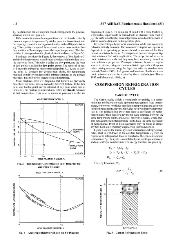 1997 ASHRAE FUNDAMENTALS CHAPTER 29 PDF visual data 2
