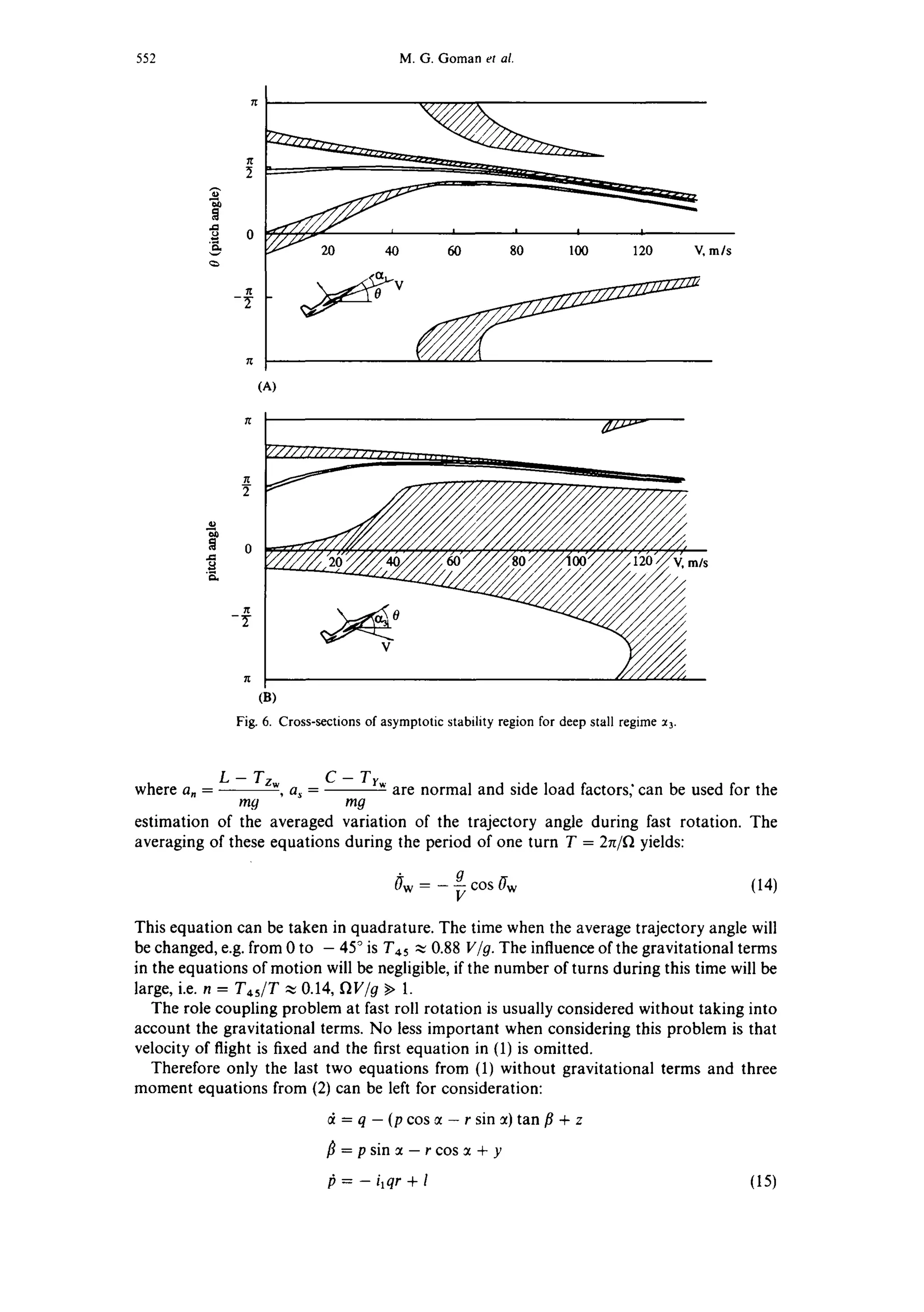 552 M.G. Goman et al.
2O 40
n V
(A)
I ! ! I
60 80 100 120 V, m/s
V
0
////,
K
(B)
Fig. 6. Cross-sections of asymptotic stability region for deep stall regime z~3.
L - Tzw C- Trw
where a. - - - , as - - - are normal and side load factors; can be used for the
mg mg
estimation of the averaged variation of the trajectory angle during fast rotation. The
averaging of these equations during the period of one turn T = 2n/~ yields:
g
0w = - ~ cos 0w (14)
This equation can be taken in quadrature. The time when the average trajectory angle will
be changed, e.g. from 0 to - 45 ° is T4s ~ 0.88 V/9. The influence of the gravitational terms
in the equations of motion will be negligible, if the number of turns during this time will be
large, i.e. n = T45/T ~ 0.14, ~V/g ~> 1.
The role coupling problem at fast roll rotation is usually considered without taking into
account the gravitational terms. No less important when considering this problem is that
velocity of flight is fixed and the first equation in (1) is omitted.
Therefore only the last two equations from (1) without gravitational terms and three
moment equations from (2) can be left for consideration:
0~= q - (p cos ~ - r sin ~) tan 13+ z
/~ = p sin ~- r cos ~ + y
l) = - ixqr + l (15)
 