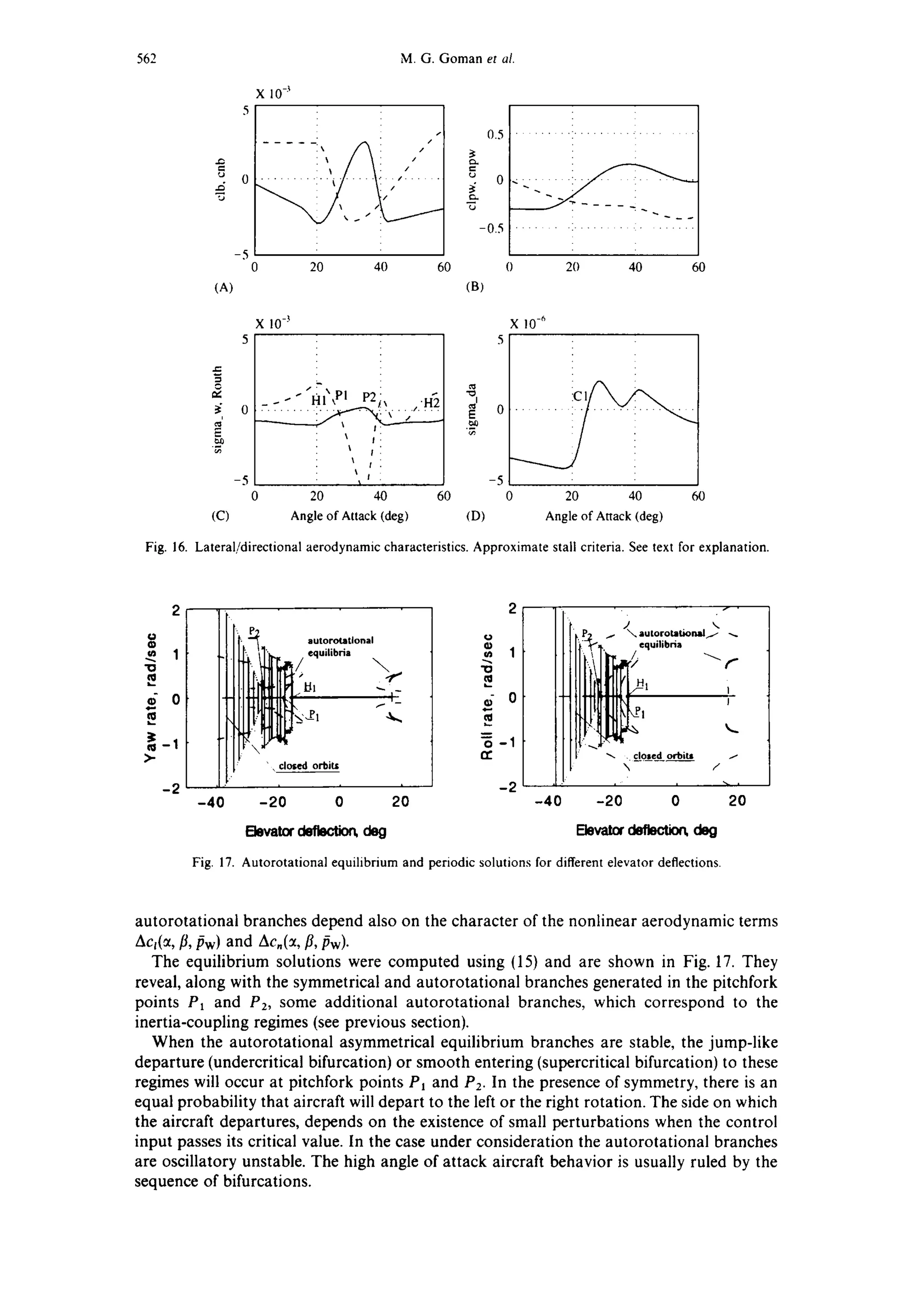 562 M.G. Goman et al.
r-
.d
.'3
-5
X 10-~
..... :~ : / /
0
(A)
20 40 60
0.5
o
"u
-0.5
•-L~
. . . . . . . . . . . . . . . . i . . . . . . . .
0
(B)
20 40 60
=
X 10-~
'7,,
_ -." HI ,PI p2i, "1"12
I
20 40 60
Angle of Attack (deg)
X lO-~'
-5
0 0 20 40
(C) (D) Angle of Attack (deg)
60
Fig. 16. Lateral/directional aerodynamic characteristics. Approximate stall criteria. See text for explanation.
2
', "~ autorotatlonal
1 equilibria
-2
-40 -20 0 20
o-1
rr
-2
'. •f •
I ~- autorotat~onal1" ~-
' ,~ ~-f
H I
I
%.
"- . closed orbits i-
 /
i i ~, i
-40 -20 0 20
e~a~ a~mt~ a~ ~vator ae~oa a~
Fig. 17. Autorotational equilibrium and periodic solutions for different elevator deflections•
autorotational branches depend also on the character of the nonlinear aerodynamic terms
Ac~(~,r,/~w) and Ac,(~, r,/Sw).
The equilibrium solutions were computed using (15} and are shown in Fig. 17. They
reveal, along with the symmetrical and autorotational branches generated in the pitchfork
points Pt and P2, some additional autorotational branches, which correspond to the
inertia-coupling regimes (see previous section).
When the autorotational asymmetrical equilibrium branches are stable, the jump-like
departure (undercritical bifurcation) or smooth entering (supercritical bifurcation) to these
regimes will occur at pitchfork points Pt and P2. In the presence of symmetry, there is an
equal probability that aircraft will depart to the left or the right rotation. The side on which
the aircraft departures, depends on the existence of small perturbations when the control
input passes its critical value. In the case under consideration the autorotational branches
are oscillatory unstable. The high angle of attack aircraft behavior is usually ruled by the
sequence of bifurcations.
 