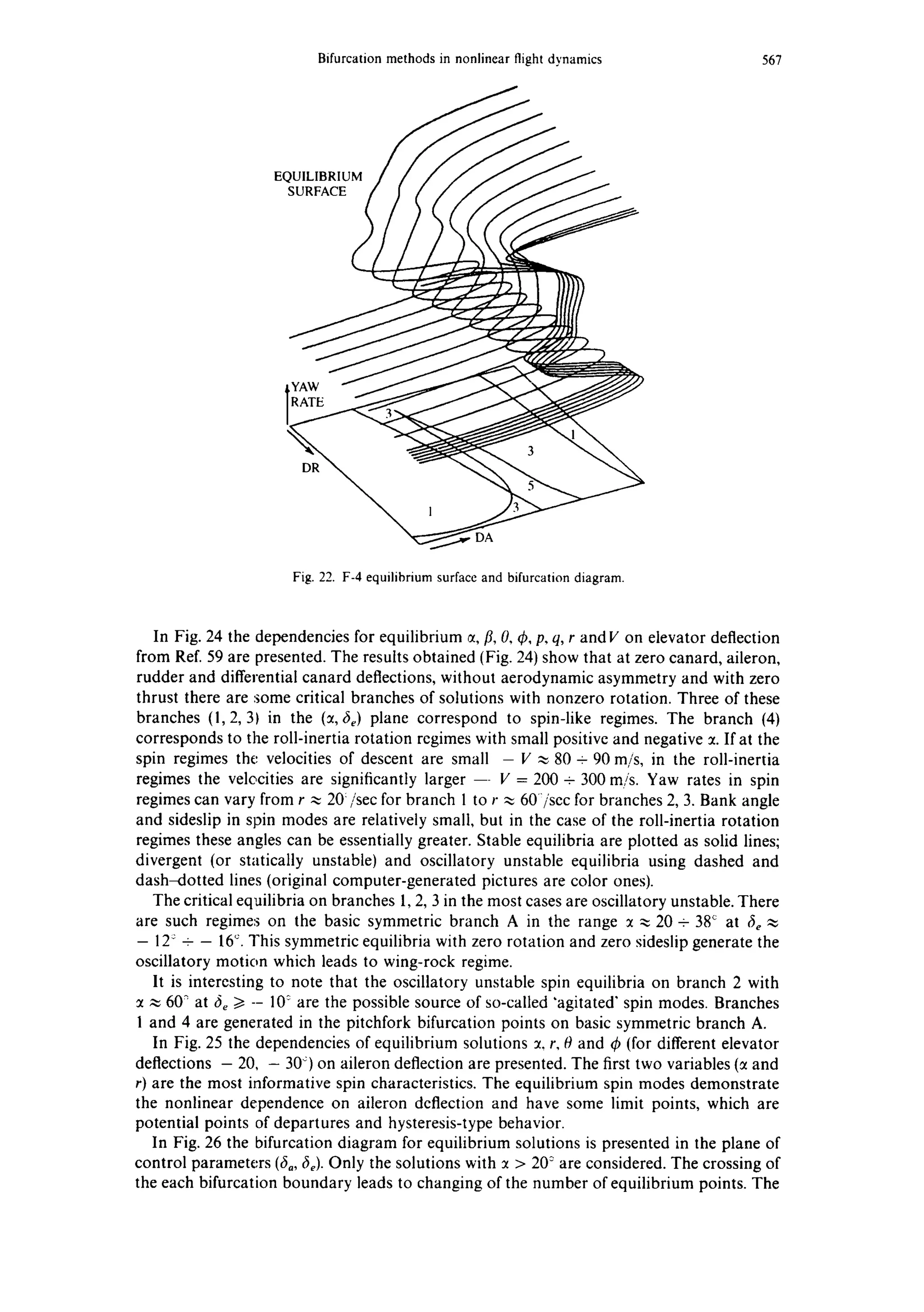 Bifurcationmethods in nonlinear flightdynamics 567
E(
Fig. 22. F-4 equilibriumsurfaceand bifurcationdiagram.
In Fig. 24 the dependencies for equilibrium c~,/~,0, ~, p, q, r and V on elevator deflection
from Ref. 59 are presented. The results obtained (Fig. 24) show that at zero canard, aileron,
rudder and differential canard deflections, without aerodynamic asymmetry and with zero
thrust there are some critical branches of solutions with nonzero rotation. Three of these
branches (I, 2, 3) in the (~, 6~) plane correspond to spin-like regimes. The branch (4)
corresponds to the roll-inertia rotation regimes with small positive and negative :t. If at the
spin regimes the velocities of descent are small - V ~ 80 - 90 m/s, in the roll-inertia
regimes the velocities are significantly larger --- V = 200 + 300 m/s. Yaw rates in spin
regimes can vary from r ~. 20:/sec for branch 1 to r .~ 60'/sec for branches 2, 3. Bank angle
and sideslip in spin modes are relatively small, but in the case of the roll-inertia rotation
regimes these angles can be essentially greater. Stable equilibria are plotted as solid lines;
divergent (or statically unstable) and oscillatory unstable equilibria using dashed and
dash~lotted lines (original computer-generated pictures are color ones).
The critical equilibria on branches 1, 2, 3 in the most cases are oscillatory unstable. There
are such regimes on the basic symmetric branch A in the range :¢ .~ 20 + 38c at fie ~,
- 12: + - 16~. This symmetric equilibria with zero rotation and zero sideslip generate the
oscillatory motion which leads to wing-rock regime.
It is interesting to note that the oscillatory unstable spin equilibria on branch 2 with
:t ,,~ 60~ at 6~/> -- 10: are the possible source of so-called "agitated' spin modes. Branches
I and 4 are generated in the pitchfork bifurcation points on basic symmetric branch A.
In Fig. 25 the dependencies of equilibrium solutions :~,r, 0 and 4) (for different elevator
deflections - 20, - 30~) on aileron deflection are presented. The first two variables (~ and
r) are the most informative spin characteristics. The equilibrium spin modes demonstrate
the nonlinear dependence on aileron dcflection and have some limit points, which are
potential points of departures and hysteresis-type behavior.
In Fig. 26 the bifurcation diagram for equilibrium solutions is presented in the plane of
control parameters (6o, 6~). Only the solutions with :~ > 20~are considered. The crossing of
the each bifurcation boundary leads to changing of the number of equilibrium points. The
 