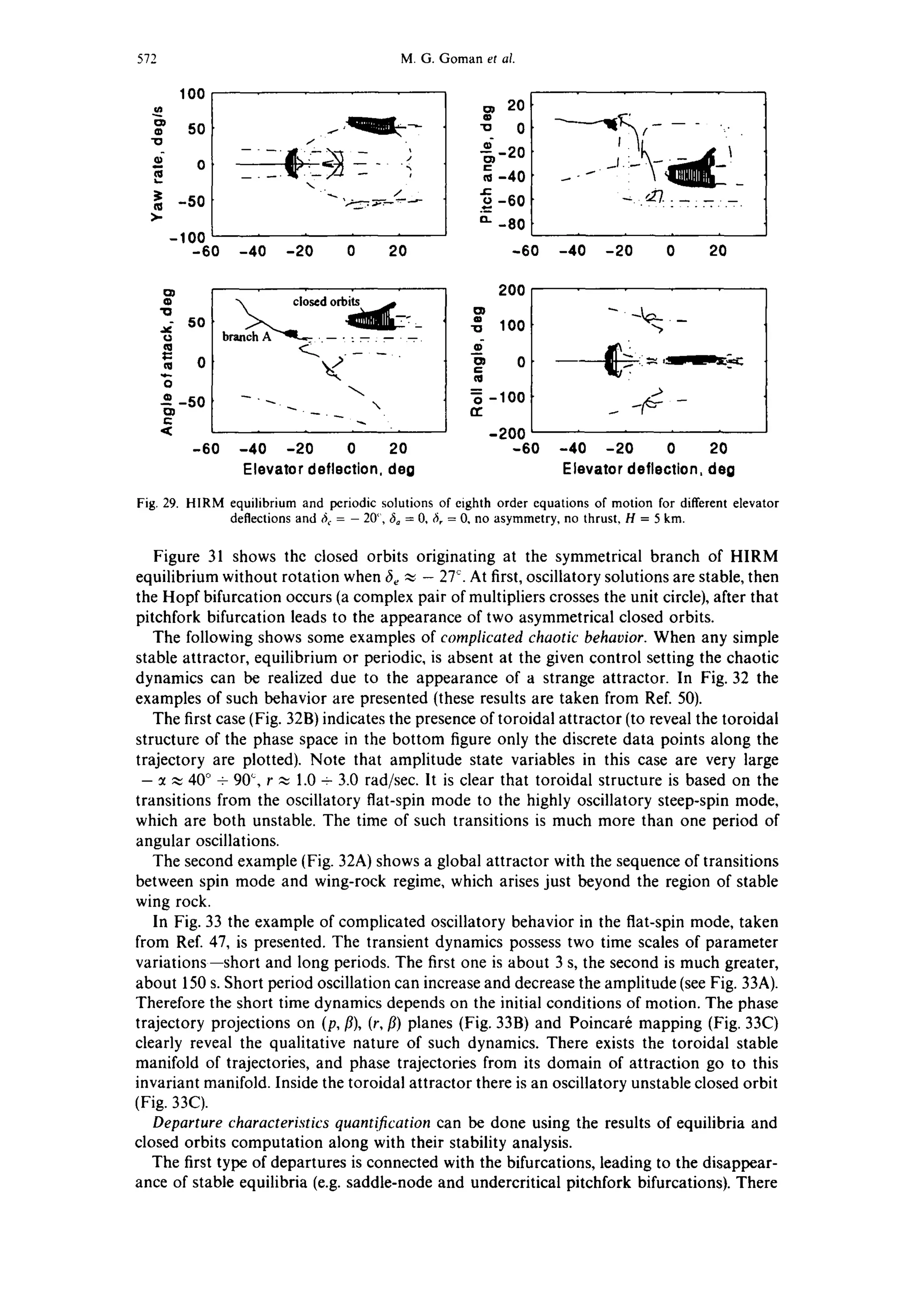 572 M.G. Goman et al.
0
"lO
=-
Itl
>-
100
50
o
-50
-100
-60
,/
.... ~?-£ - ;
-40 -20 0 20
~ 2O
m
-o 0
d-~ -20
~, -40
-60
a. -80
-60 -40 -20 0 20
~- 50
¢u 0
0
~ -50
e-
inchA--~~os~d orb~
branch A . ..- ~ : :--: : -- - -=-
_. "-..
-60 -40 -20 0 20
Elevator deflection deg
200
-~ lOO
m-
o~ oc
o -100
n-
-200
-60
-.>
..>
-40 -20 0 20
Elevator deflection, deg
Fig. 29. HIRM equilibrium and periodic solutions of eighth order equations of motion for different elevator
deflections and fir = - 20'~, go = 0, ?i, = 0, no asymmetry, no thrust, H = 5 km.
Figure 31 shows the closed orbits originating at the symmetrical branch of HIRM
equilibrium without rotation when 6~ ~ - 27L At first, oscillatory solutions are stable, then
the Hopf bifurcation occurs (a complex pair of multipliers crosses the unit circle), after that
pitchfork bifurcation leads to the appearance of two asymmetrical closed orbits.
The following shows some examples of complicated chaotic behavior. When any simple
stable attractor, equilibrium or periodic, is absent at the given control setting the chaotic
dynamics can be realized due to the appearance of a strange attractor. In Fig. 32 the
examples of such behavior are presented (these results are taken from Ref. 50).
The first case (Fig. 32B) indicates the presence of toroidal attractor (to reveal the toroidai
structure of the phase space in the bottom figure only the discrete data points along the
trajectory are plotted). Note that amplitude state variables in this case are very large
- :<,~ 40° + 90~, r ~ 1.0 + 3.0 rad/sec. It is clear that toroidal structure is based on the
transitions from the oscillatory fiat-spin mode to the highly oscillatory steep-spin mode,
which are both unstable. The time of such transitions is much more than one period of
angular oscillations.
The second example (Fig. 32A) shows a global attractor with the sequence of transitions
between spin mode and wing-rock regime, which arises just beyond the region of stable
wing rock.
In Fig. 33 the example of complicated oscillatory behavior in the fiat-spin mode, taken
from Ref. 47, is presented. The transient dynamics possess two time scales of parameter
variations--short and long periods. The first one is about 3 s, the second is much greater,
about 150 s. Short period oscillation can increase and decrease the amplitude (see Fig. 33A).
Therefore the short time dynamics depends on the initial conditions of motion. The phase
trajectory projections on (p,/~), (r,/~) planes (Fig. 33B) and Poincar+ mapping (Fig. 33C)
clearly reveal the qualitative nature of such dynamics. There exists the toroidal stable
manifold of trajectories, and phase trajectories from its domain of attraction go to this
invariant manifold. Inside the toroidal attractor there is an oscillatory unstable closed orbit
(Fig. 33C).
Departure characteristics quant!/ication can be done using the results of equilibria and
closed orbits computation along with their stability analysis.
The first type of departures is connected with the bifurcations, leading to the disappear-
ance of stable equilibria (e.g. saddle-node and undercritical pitchfork bifurcations). There
 