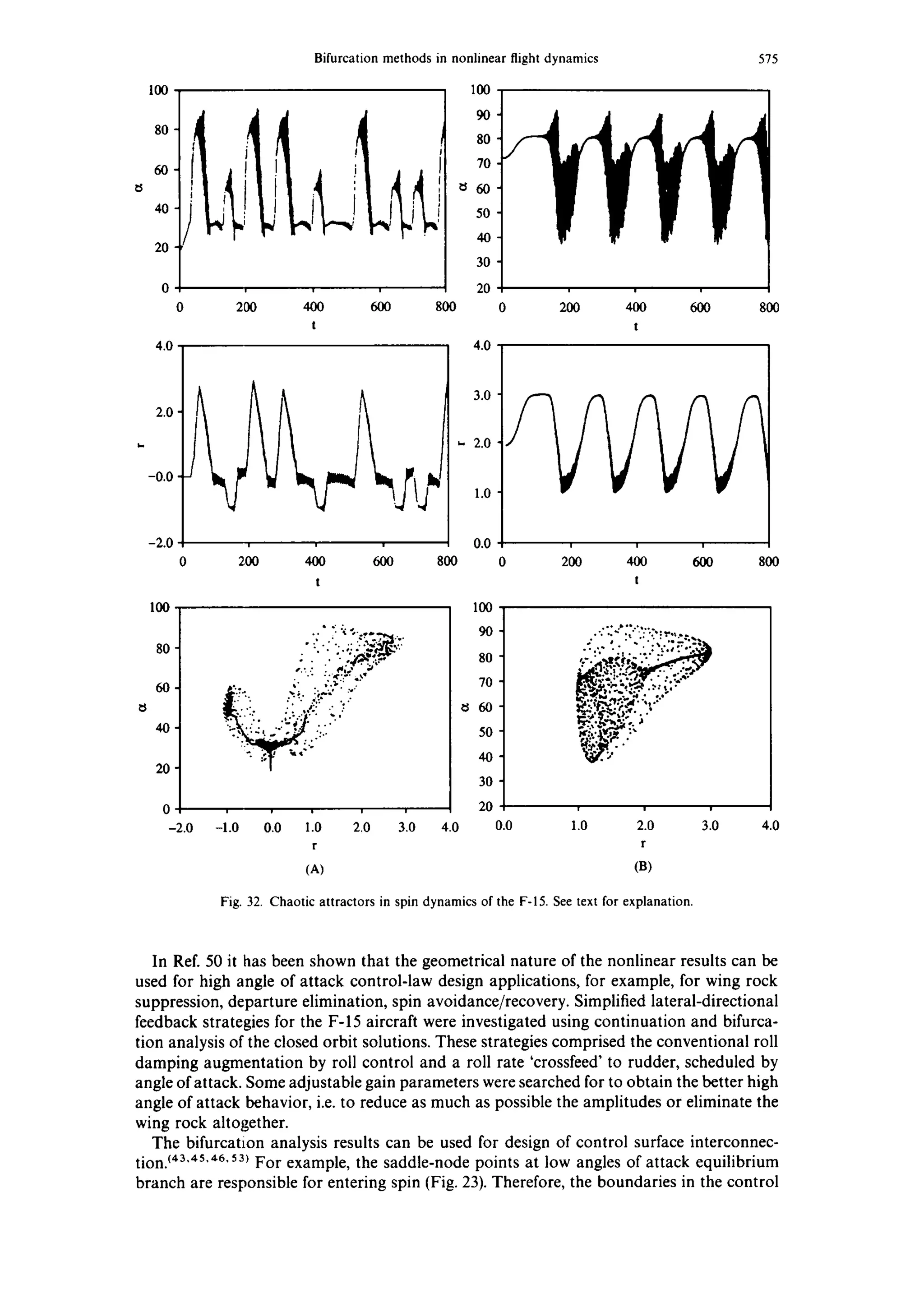 1oo
80
6o
40
20
0
4.0
2.0-
l,
-0.0 -
-2•0
0
100
80
6O
40
20
0
-2.0
t
J
Bifurcation methods in nonlinear flight dynamics
, 1 i
200 400 600
t
100.
90'
80'
70.
60'
50'
40.
30'
20'
80O 0 2OO
4.0 '
40O
t
600
575
800
i
200 400 600 800
t
• • .~.~.~....
• . . . . ~
;,: :'
"."~.. ~.. ~r:' " ':'
:..; ~. ,/-:" ...:.
'.. ". -'" "'~d" • . .."
~ '.'..~= "- o ~- ....
°
3.0 '
,- 2.0'
1•0 '
0.0
0
100
i
200
i i
400 6O0
t
90
80
70
60
50
40
30
20
0.0
800
.°°., °,..,.•
• . •.... . o°,~,
.:.;. :. -. :,.:-;..-...._.,
•~:~ .,:.~4~..:~...:, ,-
• t.ol. • , o.
~' O; ". •
i | | '
-1.0 0.0 1.0 2.0 3.0 4.0 1.0 2.0 3.0
r r
(A) (B)
4.0
Fig. 32. Chaotic attractors in spin dynamics of the F-15. See text for explanation•
In Ref. 50 it has been shown that the geometrical nature of the nonlinear results can be
used for high angle of attack control-law design applications, for example, for wing rock
suppression, departure elimination, spin avoidance/recovery. Simplified lateral-directional
feedback strategies for the F-15 aircraft were investigated using continuation and bifurca-
tion analysis of the closed orbit solutions. These strategies comprised the conventional roll
damping augmentation by roll control and a roll rate 'crossfeed' to rudder, scheduled by
angle of attack. Some adjustable gain parameters were searched for to obtain the better high
angle of attack behavior, i.e. to reduce as much as possible the amplitudes or eliminate the
wing rock altogether•
The bifurcation analysis results can be used for design of control surface interconnec-
tion.(43"45"46"53)For example, the saddle-node points at low angles of attack equilibrium
branch are responsible for entering spin (Fig. 23). Therefore, the boundaries in the control
 