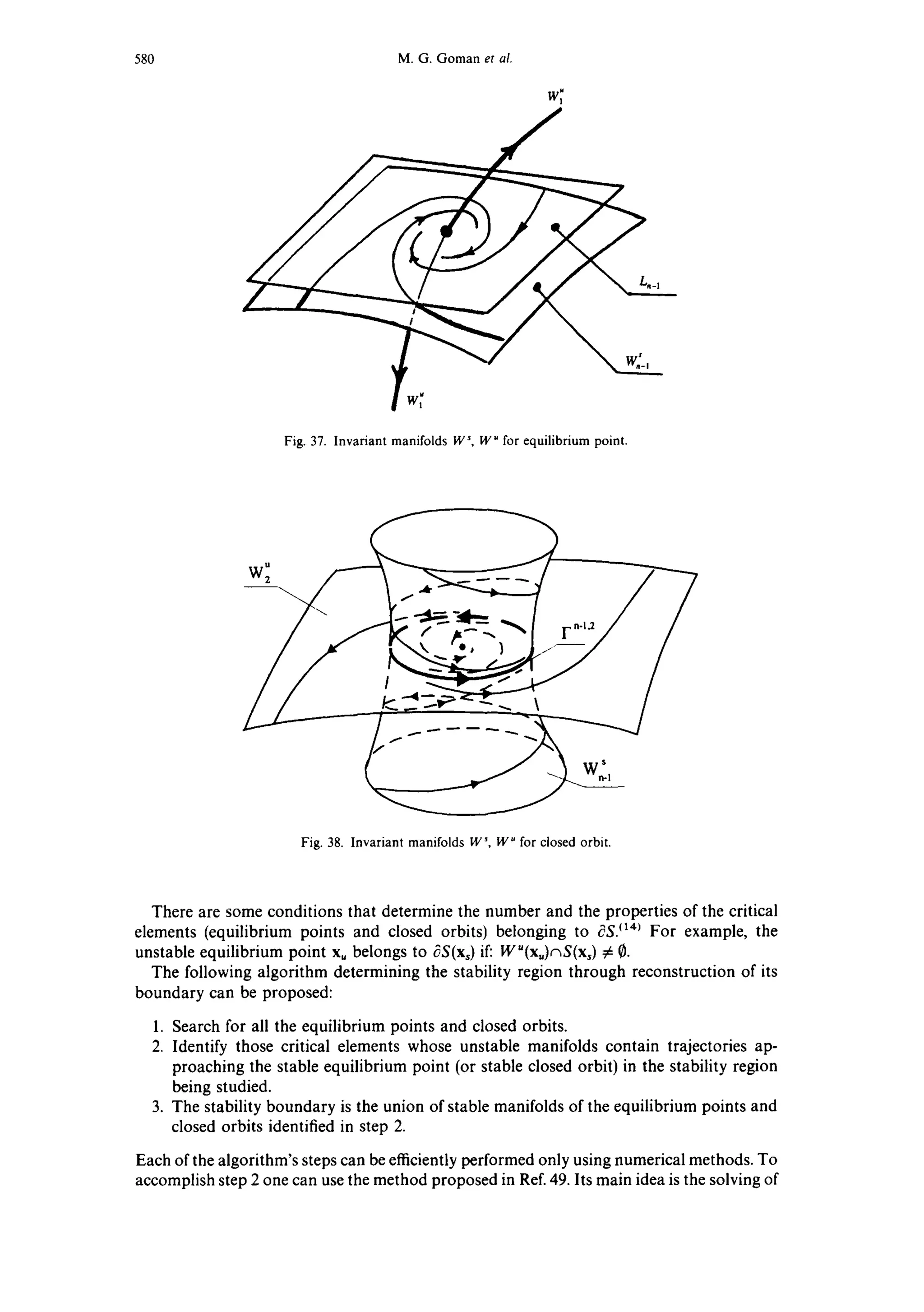 580 M.G. Gomanet al.
w~
Fig.37. InvariantmanifoldsW', W"for equilibriumpoint.
jF / /
f
Fig.38. InvariantmanifoldsWe, W" for closedorbit.
There are some conditions that determine the number and the properties of the critical
elements (equilibrium points and closed orbits) belonging to dS.~t4~ For example, the
unstable equilibrium point x, belongs to ~S(xs) if: W"(x.)nS(xs) ~ O.
The following algorithm determining the stability region through reconstruction of its
boundary can be proposed:
1. Search for all the equilibrium points and closed orbits.
2. Identify those critical elements whose unstable manifolds contain trajectories ap-
proaching the stable equilibrium point (or stable closed orbit) in the stability region
being studied.
3. The stability boundary is the union of stable manifolds of the equilibrium points and
closed orbits identified in step 2.
Each of the algorithm's steps can be efficiently performed only using numerical methods. To
accomplish step 2 one can use the method proposed in Ref. 49. Its main idea is the solving of
 
