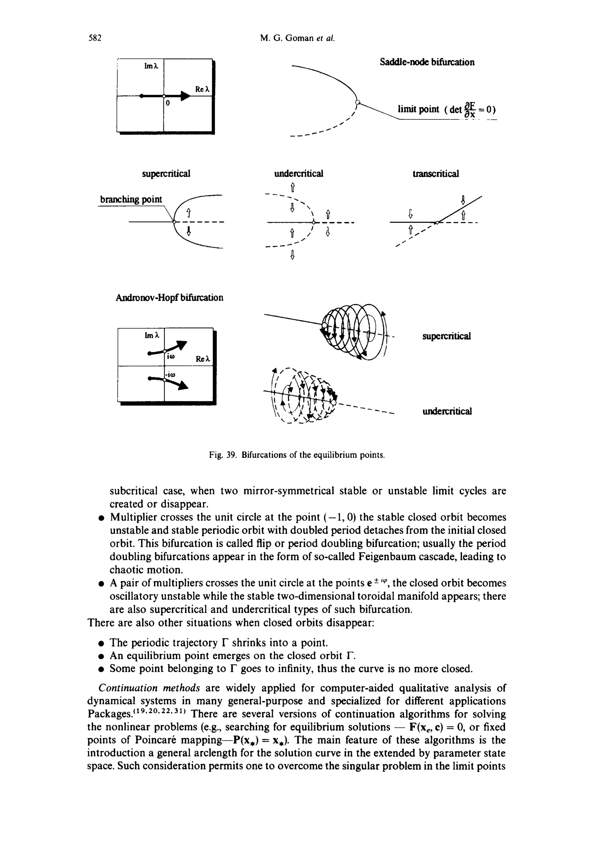 582 M.G. Goman et al.
ImZ.
Rek
0 ~"
Saddle-nodebifurcation
/~.... limitpoint(det~x_=.0_)
I
supercriticafl
branching point
undercrilical
/ g
transcritical
~,$/S"
/
/
Andronov-Hopfbifurcation
o~o Rek
~] - supereritieal
Fig. 39. Bifurcations of the equilibrium points.
subcritical case, when two mirror-symmetrical stable or unstable limit cycles are
created or disappear.
• Multiplier crosses the unit circle at the point (-1, 0) the stable closed orbit becomes
unstable and stable periodic orbit with doubled period detaches from the initial closed
orbit. This bifurcation is called flip or period doubling bifurcation; usually the period
doubling bifurcations appear in the form of so-called Feigenbaum cascade, leading to
chaotic motion.
• A pair of multipliers crosses the unit circle at the points e -+'~, the closed orbit becomes
oscillatory unstable while the stable two-dimensional toroidal manifold appears; there
are also supercritical and undercritical types of such bifurcation.
There are also other situations when closed orbits disappear:
• The periodic trajectory F shrinks into a point.
• An equilibrium point emerges on the closed orbit F.
• Some point belonging to F goes to infinity, thus the curve is no more closed.
Continuation methods are widely applied for computer-aided qualitative analysis of
dynamical systems in many general-purpose and specialized for different applications
Packages.(19'2°'22'31) There are several versions of continuation algorithms for solving
the nonlinear problems (e.g., searching for equilibrium solutions -- F(xe, e) = 0, or fixed
points of Poincar6 mapping--P(x,) = x,). The main feature of these algorithms is the
introduction a general arclength for the solution curve in the extended by parameter state
space. Such consideration permits one to overcome the singular problem in the limit points
 