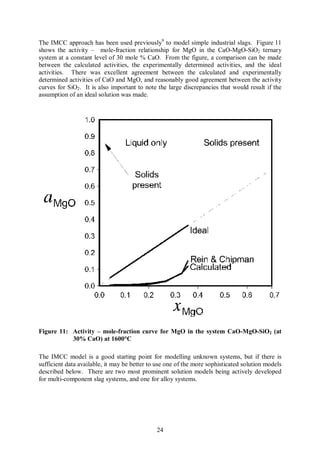 The IMCC approach has been used previously9 to model simple industrial slags. Figure 11
shows the activity – mole-fraction relationship for MgO in the CaO-MgO-SiO2 ternary
system at a constant level of 30 mole % CaO. From the figure, a comparison can be made
between the calculated activities, the experimentally determined activities, and the ideal
activities. There was excellent agreement between the calculated and experimentally
determined activities of CaO and MgO, and reasonably good agreement between the activity
curves for SiO2. It is also important to note the large discrepancies that would result if the
assumption of an ideal solution was made.




Figure 11: Activity – mole-fraction curve for MgO in the system CaO-MgO-SiO2 (at
           30% CaO) at 1600°C

The IMCC model is a good starting point for modelling unknown systems, but if there is
sufficient data available, it may be better to use one of the more sophisticated solution models
described below. There are two most prominent solution models being actively developed
for multi-component slag systems, and one for alloy systems.




                                              24
 
