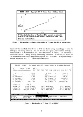 Figure 1: The standard enthalpy of formation of Fe, as a function of temperature


Relative to the standard state of iron at 25°C and 1 atm having an enthalpy of zero, the
enthalpies are readily obtained. As can be seen in Figure 2, the standard enthalpy of
formation of Fe is 0.00 kJ/mol at 25°C, and 75.90 kJ/mol at 1600°C. The difference of
75.90 J/mol or 0.377 kWh/kg is easily obtained by subtraction. In our case, we would use
this information to say that 100 kg of iron requires 100 x 0.377 kWh. At a power rating of
160 kW, this would take (37.7 / 160) hours or 14 minutes.




                    Figure 2: The heating of Fe from 25° to 1600°C



                                            7
 