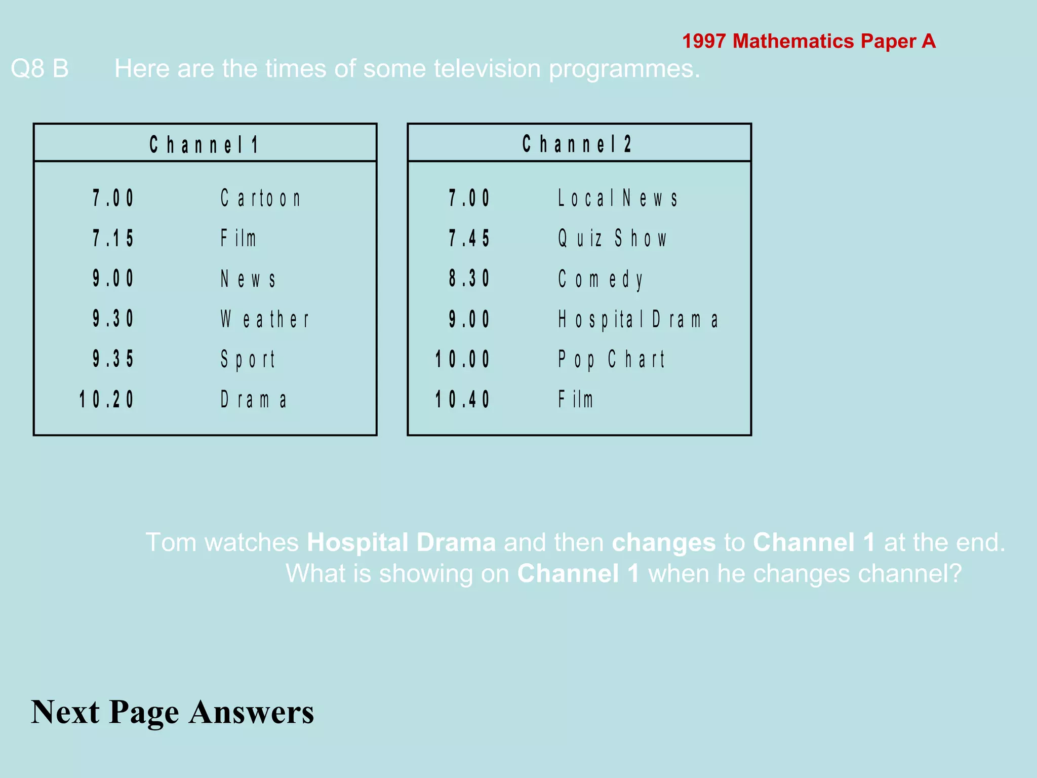 1997 Mathematics Paper A Q8 B Here are the times of some television programmes.  Next Page Answers Tom watches  Hospital Drama  and then  changes  to  Channel 1  at the end. What is showing on  Channel 1  when he changes channel?  