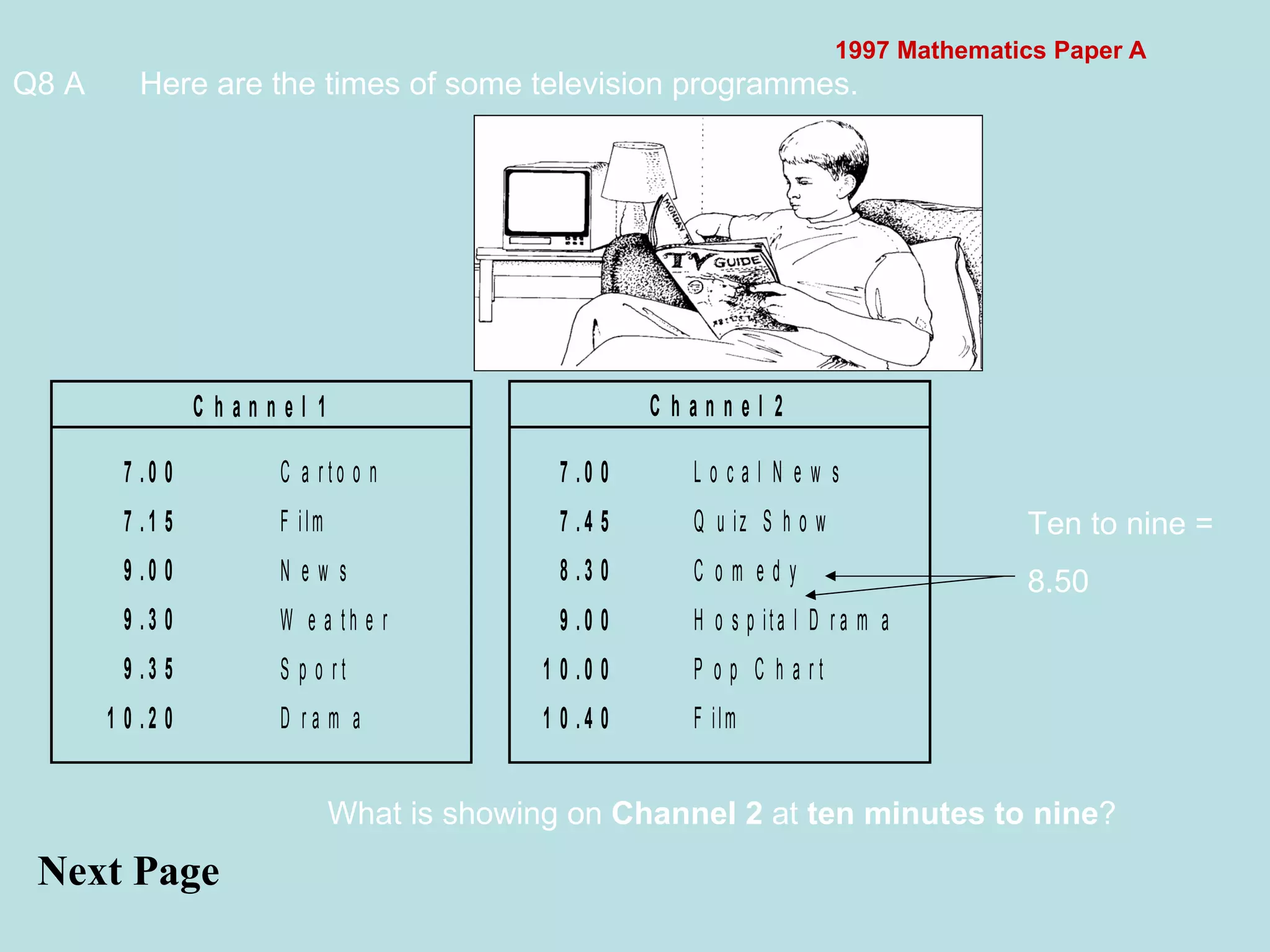 1997 Mathematics Paper A Q8 A Here are the times of some television programmes.  Next Page What is showing on  Channel 2  at  ten minutes to nine ?  Ten to nine = 8.50 
