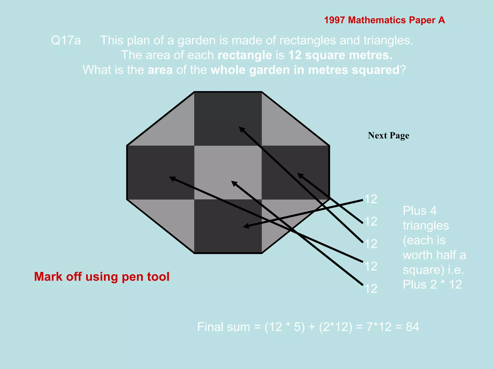 1997 Mathematics Paper A Q17a This plan of a garden is made of rectangles and triangles. The area of each  rectangle  is  12 square metres. What is the  area  of the  whole garden in metres squared ?   Next Page  Mark off using pen tool 12 12 12 12 12 Plus 4 triangles (each is worth half a square) i.e. Plus 2 * 12 Final sum = (12 * 5) + (2*12) = 7*12 = 84 