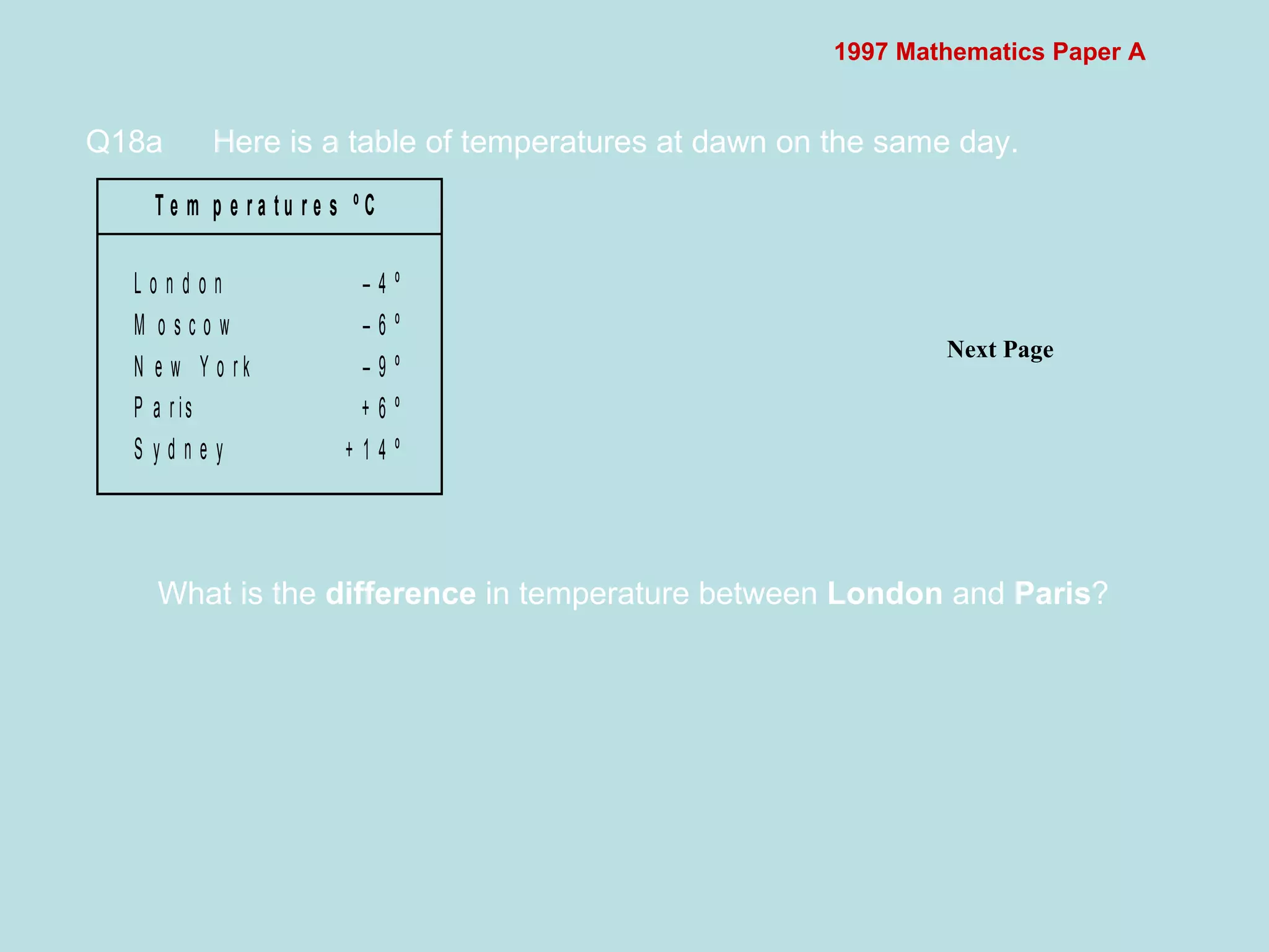 1997 Mathematics Paper A Q18a Here is a table of temperatures at dawn on the same day.    Next Page  What is the  difference  in temperature between  London  and  Paris ?  