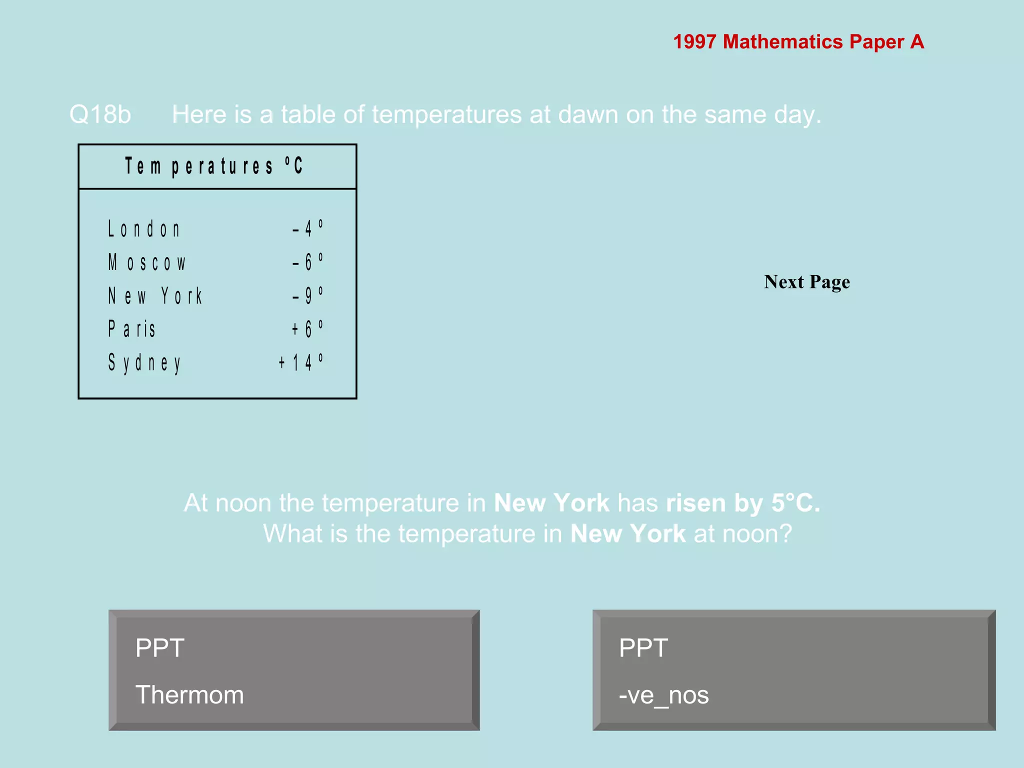 1997 Mathematics Paper A Q18b Here is a table of temperatures at dawn on the same day.    Next Page  At noon the temperature in  New York  has  risen by 5°C. What is the temperature in  New York  at noon? PPT Thermom PPT -ve_nos 