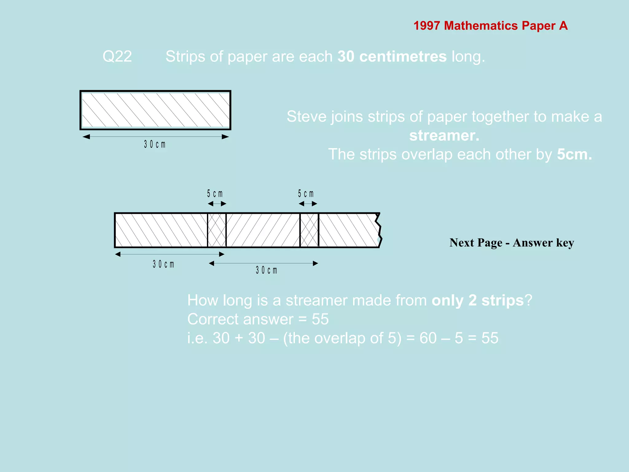 1997 Mathematics Paper A Q22 Strips of paper are each  30 centimetres  long.  Next Page - Answer key  Steve joins strips of paper together to make a  streamer. The strips overlap each other by  5cm. How long is a streamer made from  only 2 strips ? Correct answer = 55 i.e. 30 + 30 – (the overlap of 5) = 60 – 5 = 55 