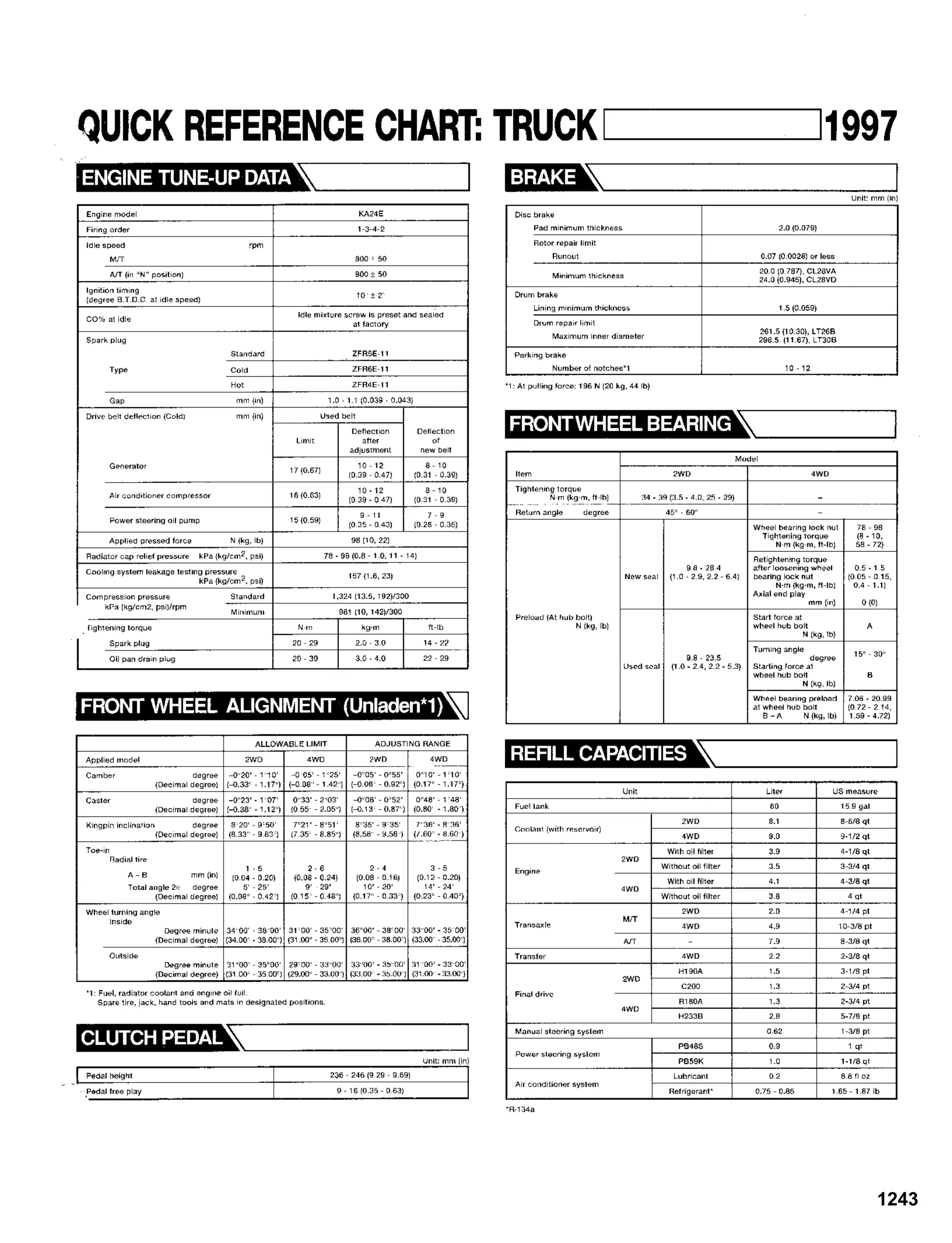 1997 Nissan Truck D21 Series Service Repair Manual.pdf