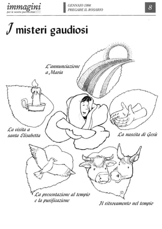 • • •
tmmagtntper le nostre parrocchie IGENNAIO 1998
PREGARE IL ROSARIO
Jmisteri gaudiosi
'ca visita a
salfta 81isabetta
L;'alflflllfciaziolfe
ajUaria
L;a Ifascita di (leslÌ
L;a preselftaziolfe al tempio
e la pllrificaziolfe
11 ritrovamelfto Ifel tempio
 