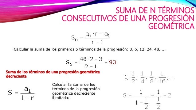 Resultado de imagen para suma de terminos progresiones geometricas