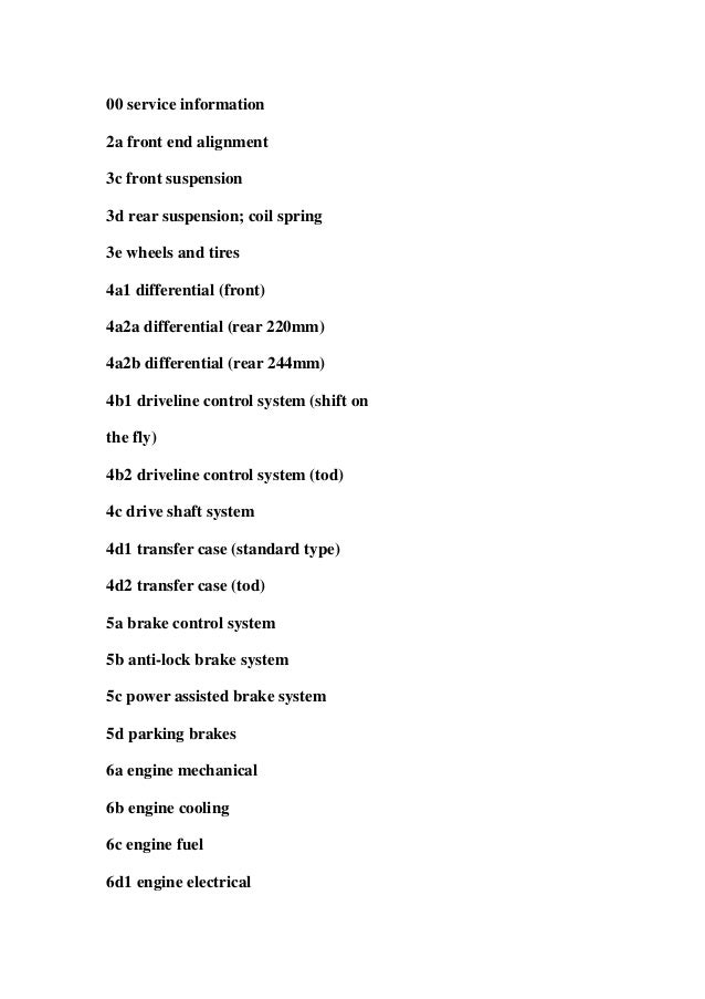 Isuzu Rodeo Troubleshooting Guide