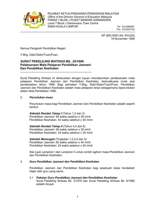 PEJABAT KETUA PENGARAH PENDIDIKAN MALAYSIA
Office of the Director General of Education Malaysia
PARAS 7 BLOK J PUSAT BANDAR DAMANSARA
Level 7 Block J Damansara Town Centre
Tel: 03-2586900
50604 KUALA LUMPUR
Fax: 03-2535150

KP (BS) 8591/Jld. XIV/(25)
18 November 1998
Semua Pengarah Pendidikan Negeri
Y.Bhg. Dato'/Datin/Tuan/Puan,

SURAT PEKELILING IKHTISAS BIL. 25/1998:
Pelaksanaan Mata Pelajaran Pendidikan Jasmani
Dan Pendidikan Kesihatan
Surat Pekeliling Ikhtisas ini dikeluarkan dengan tujuan memaklumkan perlaksanaan mata
pelajaran Pendidikan Jasmani dan Pendidikan Kesihatan, berkuatkuasa mulai sesi
persekolahan tahun 1999. Bagi perhatian Y.Bhg. Dato'/Datin/Tuan/Puan, Pendidikan
Jasmani dan Pendidikan Kesihatan adalah mata pelajaran teras sebagaimana diperuntukan
dalam Akta Pendidikan 1996.
2.

Peruntukan masa
Peruntukan masa bagi Pendidikan Jasmani dan Pendidikan Kesihatan adalah seperti
berikut:
Sekolah Rendah Tahap I (Tahun 1,2 dan 3)
Pendidikan Jasmani: 84 waktu setahun x 30 minit
Pendidikan Kesihatan: 42 waktu setahun x 30 minit
Sekolah Rendah Tahap ll (Tahun 4,5 dan 6)
Pendidikan Jasmani: 60 waktu setahun x 30 minit
Pendidikan Kesihatan: 24 waktu setahun x 30 minit
Sekolah Menengah (Tingkatan 1,2,3,4 dan 5)
Pendidikan Jasmani: 60 waktu setahun x 40 minit
Pendidikan Kesihatan: 24 waktu setahun x 40 minit
Sila rujuk Lampiran I dan Lampiran II untuk contoh agihan masa Pendidikan Jasmani
dan Pendidikan Kesihatan.

3.

Guru Pendidikan Jasmani dan Pendidikan Kesihatan
Pendidikan Jasmani dan Pendidikan Kesihatan bagi sesebuah kelas hendaklah
diajar oleh guru yang sama.
3.1

Pakaian Guru Pendidikan Jasmani dan Pendidikan Kesihatan
Surat Pekeliling Ikhtisas Bil. 3/1979 dan Surat Pekeliling Ikhtisas Bil. 6/1985
adalah dirujuk.

1

 