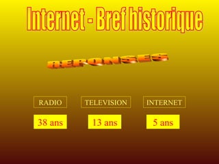 REPONSES Internet - Bref historique RADIO 38 ans TELEVISION 13 ans INTERNET 5 ans 