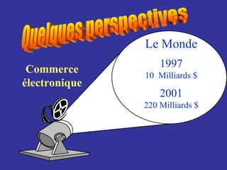 Quelques perspectives Commerce électronique Le Monde 1997 10  Milliards $ 2001 220 Milliards $ 
