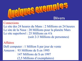 Quelques exemples Divers Connexions Le site des 24 heures du Mans : 2 Millions en 24 heures Le site de la Nasa : 20 Millions pour la planète Mars Le site superbowl : 25 Millions en 4 h (soit 2-3 Millions de personnes) Affaires Dell computer : 1 Million $ par jour de vente Amazon :  93 Millions de $ en 1995   147 Millions de $ en 1997   (2,5 Millions d’exemplaires) 