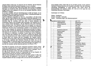 DeArGe Mitteilungen 5/1998