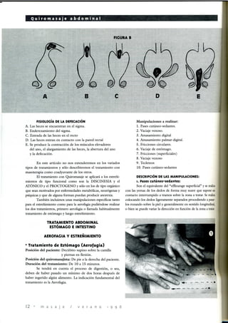1998 1 .revista.masaje.08