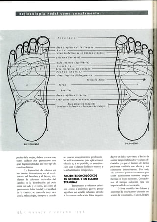 1998 1 .revista.masaje.08