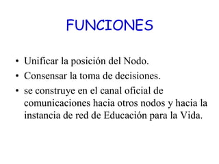 FUNCIONES

• Unificar la posición del Nodo.
• Consensar la toma de decisiones.
• se construye en el canal oficial de
  comunicaciones hacia otros nodos y hacia la
  instancia de red de Educación para la Vida.
 