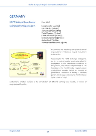 HOPE - European Hospital and Healthcare Federation
Hospitals 2020 September 2015
17
 
GERMANY 
 
HOPE National Coordinator  Peer Köpf  
Exchange Participants 2015  Sonja Kessler (Austria) 
  Erica Pataky (Austria) 
  Manuela Zaraj (Austria) 
  Paula Piirainen (Finland) 
  Claire Mirambeu (France) 
  Kyriaki Katsimente (Greece) 
  Dušan Stojić (Serbia) 
  Montserrat Diaz Calvet (Spain)  
 
In Germany, the activities put in place related to
organisational innovations regard recruitment
and retention.
According to the HOPE Exchange participants,
the key to make a hospital an attractive place for
employees is to offer them what they expect. At
this purpose, the initiative implemented in LVR
Hospitals is the Familyfriendly Hospital project
(Erfolgsfaktor Familie), aimed at offering to
professionals assistance in finding a qualified
person able to support them and their families at
home in case of need.
Furthermore, another example is the introduction of different working hour models, as means of
organisational flexibility.
 
 