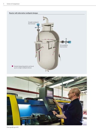 3	 Centre of Competence
Reactor with alternative multipoint designs
Straight multipoint
thermometer
3D-multipoint
thermometer
Several measuring points can be set
up on a single multipoint device
Dual spindle gun drill
 