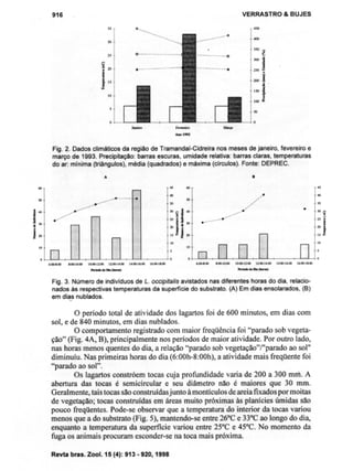 1998 atividade liolaemus