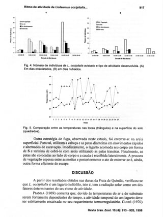 1998 atividade liolaemus