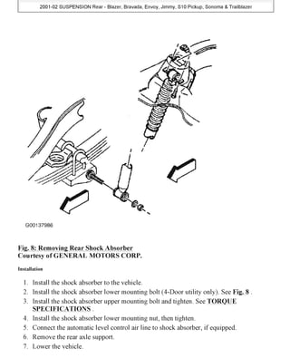1998 CHEVY S10 REPAIR MANUAL PDF visual data 5