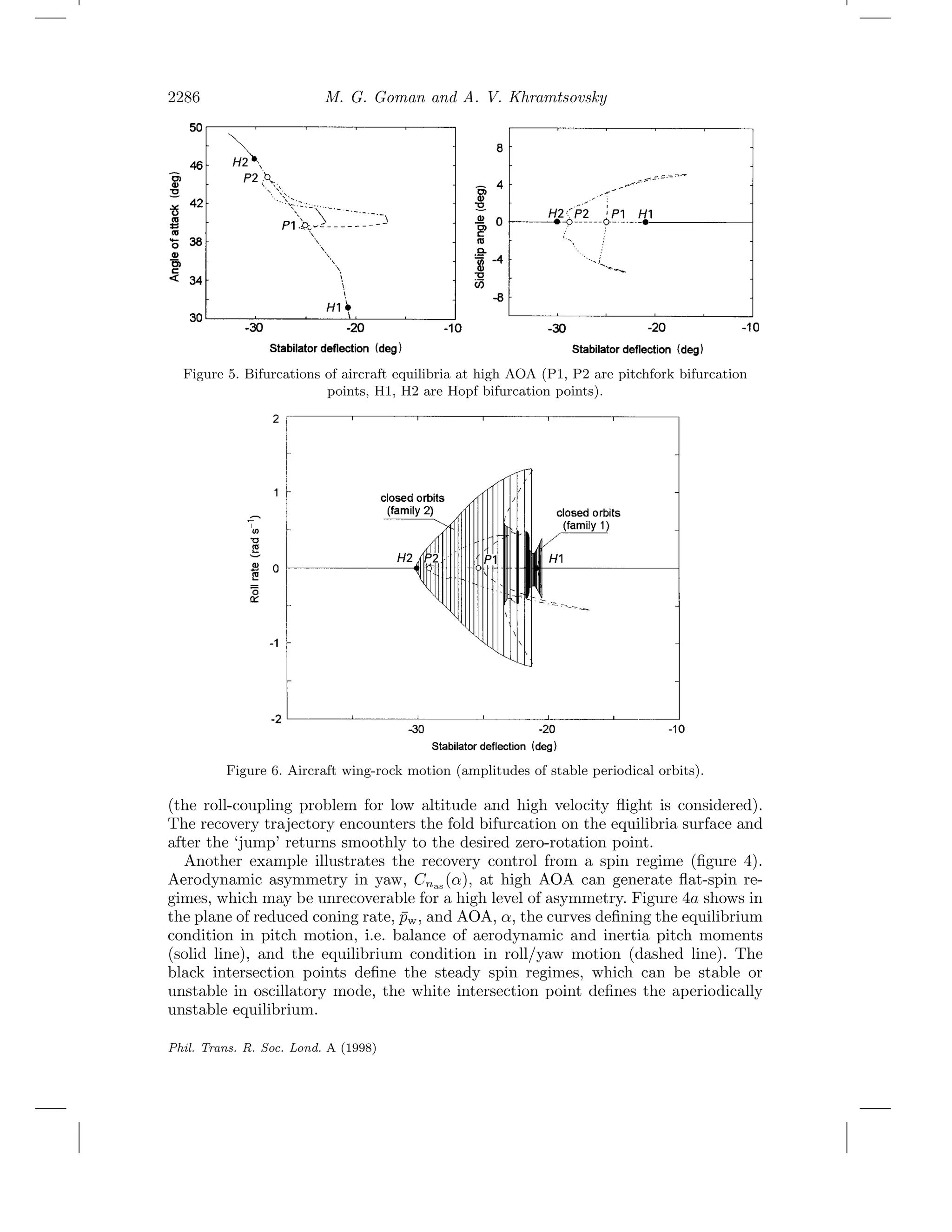 2286 M. G. Goman and A. V. Khramtsovsky
Figure 5. Bifurcations of aircraft equilibria at high AOA (P1, P2 are pitchfork bifurcation
points, H1, H2 are Hopf bifurcation points).
Figure 6. Aircraft wing-rock motion (amplitudes of stable periodical orbits).
(the roll-coupling problem for low altitude and high velocity ﬂight is considered).
The recovery trajectory encounters the fold bifurcation on the equilibria surface and
after the ‘jump’ returns smoothly to the desired zero-rotation point.
Another example illustrates the recovery control from a spin regime (ﬁgure 4).
Aerodynamic asymmetry in yaw, Cnas
(α), at high AOA can generate ﬂat-spin re-
gimes, which may be unrecoverable for a high level of asymmetry. Figure 4a shows in
the plane of reduced coning rate, ¯pw, and AOA, α, the curves deﬁning the equilibrium
condition in pitch motion, i.e. balance of aerodynamic and inertia pitch moments
(solid line), and the equilibrium condition in roll/yaw motion (dashed line). The
black intersection points deﬁne the steady spin regimes, which can be stable or
unstable in oscillatory mode, the white intersection point deﬁnes the aperiodically
unstable equilibrium.
Phil. Trans. R. Soc. Lond. A (1998)
 