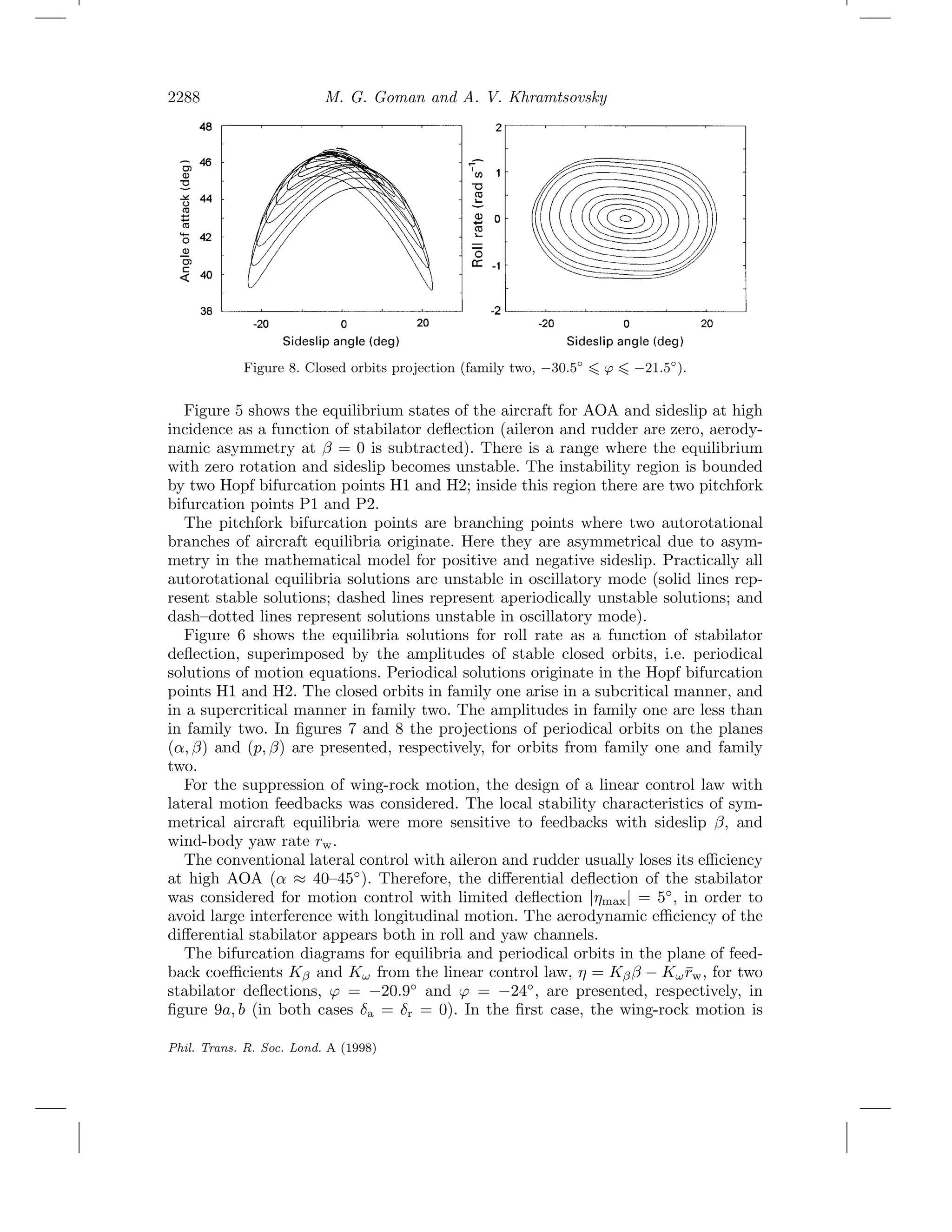 2288 M. G. Goman and A. V. Khramtsovsky
Figure 8. Closed orbits projection (family two, −30.5◦
ϕ −21.5◦
).
Figure 5 shows the equilibrium states of the aircraft for AOA and sideslip at high
incidence as a function of stabilator deﬂection (aileron and rudder are zero, aerody-
namic asymmetry at β = 0 is subtracted). There is a range where the equilibrium
with zero rotation and sideslip becomes unstable. The instability region is bounded
by two Hopf bifurcation points H1 and H2; inside this region there are two pitchfork
bifurcation points P1 and P2.
The pitchfork bifurcation points are branching points where two autorotational
branches of aircraft equilibria originate. Here they are asymmetrical due to asym-
metry in the mathematical model for positive and negative sideslip. Practically all
autorotational equilibria solutions are unstable in oscillatory mode (solid lines rep-
resent stable solutions; dashed lines represent aperiodically unstable solutions; and
dash–dotted lines represent solutions unstable in oscillatory mode).
Figure 6 shows the equilibria solutions for roll rate as a function of stabilator
deﬂection, superimposed by the amplitudes of stable closed orbits, i.e. periodical
solutions of motion equations. Periodical solutions originate in the Hopf bifurcation
points H1 and H2. The closed orbits in family one arise in a subcritical manner, and
in a supercritical manner in family two. The amplitudes in family one are less than
in family two. In ﬁgures 7 and 8 the projections of periodical orbits on the planes
(α, β) and (p, β) are presented, respectively, for orbits from family one and family
two.
For the suppression of wing-rock motion, the design of a linear control law with
lateral motion feedbacks was considered. The local stability characteristics of sym-
metrical aircraft equilibria were more sensitive to feedbacks with sideslip β, and
wind-body yaw rate rw.
The conventional lateral control with aileron and rudder usually loses its eﬃciency
at high AOA (α ≈ 40–45◦
). Therefore, the diﬀerential deﬂection of the stabilator
was considered for motion control with limited deﬂection |ηmax| = 5◦
, in order to
avoid large interference with longitudinal motion. The aerodynamic eﬃciency of the
diﬀerential stabilator appears both in roll and yaw channels.
The bifurcation diagrams for equilibria and periodical orbits in the plane of feed-
back coeﬃcients Kβ and Kω from the linear control law, η = Kββ − Kω ¯rw, for two
stabilator deﬂections, ϕ = −20.9◦
and ϕ = −24◦
, are presented, respectively, in
ﬁgure 9a, b (in both cases δa = δr = 0). In the ﬁrst case, the wing-rock motion is
Phil. Trans. R. Soc. Lond. A (1998)
 