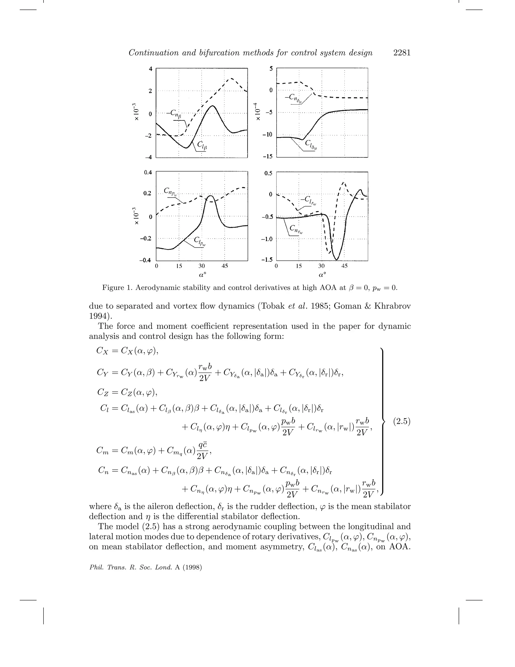 Continuation and bifurcation methods for control system design 2281
Figure 1. Aerodynamic stability and control derivatives at high AOA at β = 0, pw = 0.
due to separated and vortex ﬂow dynamics (Tobak et al. 1985; Goman & Khrabrov
1994).
The force and moment coeﬃcient representation used in the paper for dynamic
analysis and control design has the following form:
CX = CX(α, ϕ),
CY = CY (α, β) + CYrw
(α)
rwb
2V
+ CYδa
(α, |δa|)δa + CYδr
(α, |δr|)δr,
CZ = CZ(α, ϕ),
Cl = Clas
(α) + Clβ
(α, β)β + Clδa
(α, |δa|)δa + Clδr
(α, |δr|)δr
+ Clη
(α, ϕ)η + Clpw
(α, ϕ)
pwb
2V
+ Clrw
(α, |rw|)
rwb
2V
,
Cm = Cm(α, ϕ) + Cmq
(α)
q¯c
2V
,
Cn = Cnas
(α) + Cnβ
(α, β)β + Cnδa
(α, |δa|)δa + Cnδr
(α, |δr|)δr
+ Cnη
(α, ϕ)η + Cnpw
(α, ϕ)
pwb
2V
+ Cnrw
(α, |rw|)
rwb
2V
,



(2.5)
where δa is the aileron deﬂection, δr is the rudder deﬂection, ϕ is the mean stabilator
deﬂection and η is the diﬀerential stabilator deﬂection.
The model (2.5) has a strong aerodynamic coupling between the longitudinal and
lateral motion modes due to dependence of rotary derivatives, Clpw
(α, ϕ), Cnpw
(α, ϕ),
on mean stabilator deﬂection, and moment asymmetry, Clas
(α), Cnas
(α), on AOA.
Phil. Trans. R. Soc. Lond. A (1998)
 