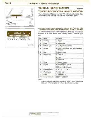 2018 MITSUBISHI PAJERO MAINTENANCE SCHEDULE PDF visual data 5