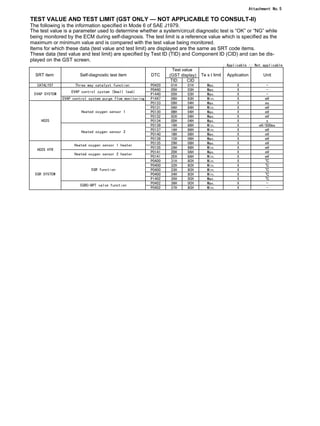 1998 nissan altima service repair manual PDF