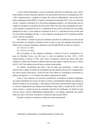 - 16 -
A nossa variável dependente, o grau de orientação específica de codificação, cujos valores
foram obtidos em dois momentos específicos do questionário/entrevista, foi designada por OC1
e OC2 respectivamente e estudada em função das variáveis independentes: área escolar (J/A),
prática pedagógica oficial (PPO) e exigência conceptual da educadora (EC). Como em cada área
escolar a respectiva educadora teve uma prática pedagógica própria e um determinado grau de
exigência conceptual (a educadora da área escolar urbana tem uma prática pedagógica de tipo 3
e uma exigência conceptual de nível 1, a educadora da área escolar sub-urbana tem uma prática
pedagógica de tipo 2 e uma exigência conceptual de nível 2 e a educadora de área escolar rural
tem uma prática pedagógica de tipo 1 e uma exigência conceptual de nível 3) podemos analisar
as três variáveis em paralelo.
Para analisar a variação do grau de orientação específica de codificação em cada um dos
dois momentos de avaliação em função da área escolar em que está integrado cada jardim de
infância que as crianças frequentam, aplicámos o teste Kruskal-Wallis aos pares de variáveis:
X1: V2-J/A e Y1: OC1
X1: V2-J/A e Y2: OC2.
Para três grupos, as três categorias atribuídas à variável J/A (k=3), considerámos k-1
graus de liberdade. Como, nos dois casos, o valor da estatística de teste, 3.014 e 3.825
respectivamente, é inferior a 5.991, valor crítico, só podemos concluir que através deste teste
estatístico os dados não fornecem evidência suficiente para rejeitar a hipótese de que os valores
de OC1 e OC2 são idênticos nas três áreas escolares seleccionadas.
No entanto, considerámos que para o tipo de dados que possuíamos, a análise mais
sensível seria a análise de tabelas de contingência que não pudemos desenvolver completamente
por termos poucas observações. Tendo por base essas tabelas de contingência construímos os
gráficos das figuras 2, 3 e 4 e fizemos uma análise exploratória dos dados.
Como o nosso objectivo era procurar características sociológicas da prática pedagógica
que sejam facilitadoras do sucesso de todas as crianças, nomeadamente daquelas que chegam ao
jardim de infância em desvantagem, e não pudemos seleccionar estatisticamente qual (ou quais)
as variáveis independentes que tinha(m) uma influência maior sobre a variação de OC1 ou OC2,
vamos analisar a variação do grau de orientação específica de codificação, em função de cada
uma das nossas variáveis independentes paralelamente e, em seguida, aprofundar essa análise
tendo em conta o nível sócio-económico e cultural de cada criança (NSEF).
O gráfico da figura 2 sistematiza os dados do estudo experimental.
(inserir figura 2)
Analisando e interpretando os resultados podemos concluir que:
 