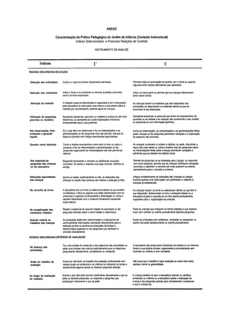 1998 odesenvolvimentocientificonojardim